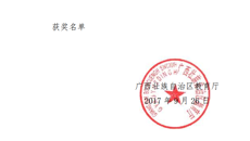 喜讯：鸭脖荣获广西高校大学生第十八届化学化工类学术创新成果奖