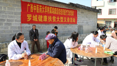 瑞康医院圆满完成2018年对罗城仫佬族自治县巡回医疗工作