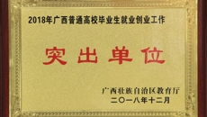 【喜讯】鸭脖荣获2018年广西普通高校毕业生就业创业工作“突出单位”称号