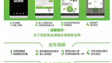 一附院门诊部提升便民服务内涵 —— “共享轮椅”落户一附院