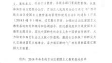 【喜讯】鸭脖博物馆被确定为第七批自治区爱国主义教育基地