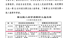 鸭脖刘永宏研究员成功入选自治区第五批“八桂学者”