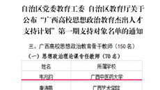 【喜讯】鸭脖韦兆钧、唐踔、谢春艳3位老师获“广西高校思想政治教育杰出人才支持计划”第一期骨干教师支持对象