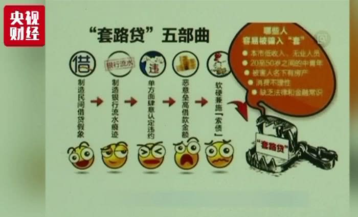 震惊!央视曝光校园贷逼债视频,每个大学生都该看看