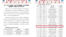 一附院顺利通过中国胸痛中心认证成为国家级胸痛中心