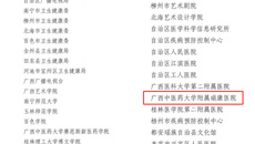 喜讯：附属瑞康医院在广西健康文化宣传服务月活动中荣获多个奖项