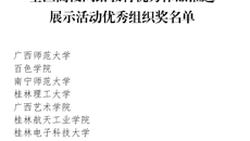 鸭脖在第七届全区大学生网络文化节中和2020年全区高校网络教育优秀作品推选展示活动中荣获佳绩