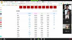 基础医学院教工第七党支部开展线上主题党日活动