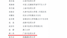 【喜讯】鸭脖郝二伟研究员、龙富立主任医师入选国家中医药管理局2022年青年岐黄学者培养项目