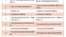 鸭脖博物馆入选2021—2025年度第一批全国科普教育基地