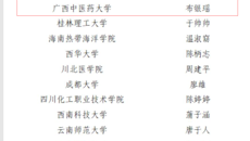 【喜讯】鸭脖在2021年度全国易班评优取得佳绩