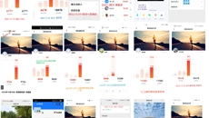 “学习二十大、健步新征程”基础医学院分工会举行教职工线上健步走活动