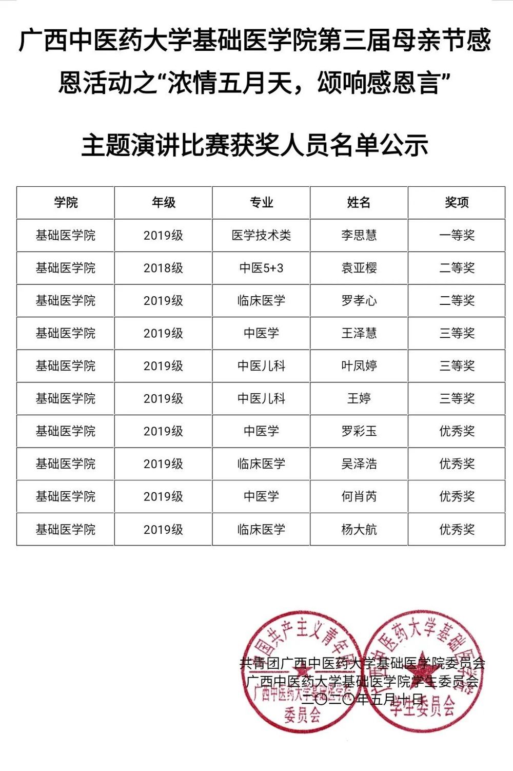 640 - 2023-05-10T094712.344