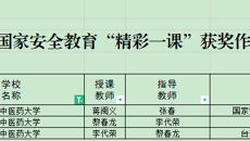 鸭脖教师获得2023年国家安全教育“精彩一课”作品评选活动三等奖