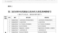 【喜讯】鸭脖在第三届全国中医药健康文化知识大赛荣获佳绩
