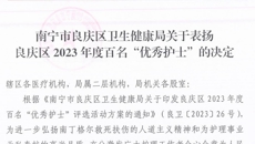 附属国际壮医医院8名护士获评南宁市良庆区2023年度“优秀护士”