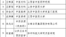 【喜讯】鸭脖国医大师黄瑾明教授当选中国中医科学院学部委员