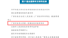 【喜讯】鸭脖三个集体被命名为“第21届全国青年文明号”