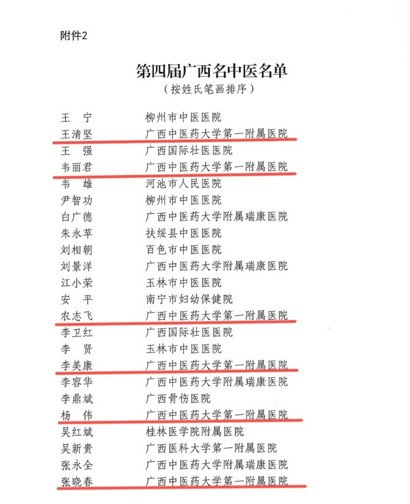 640_wx_fmt=jpeg&from=appmsg&wxfrom=5&wx_lazy=1&wx_co=1 (3)_副本