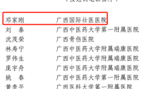 【喜讯】附属国际壮医医院4名专家分获第二届“桂派中医大师”和第四届“广西名中医”荣誉称号