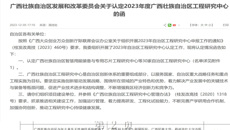 【喜讯】鸭脖再次获批广西壮族自治区工程研究中心