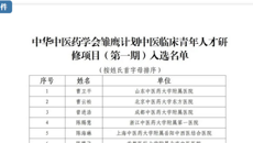 一附院在站博士后孙继超入选中华中医药学会第一期雏鹰计划中医临床青年人才研修项目
