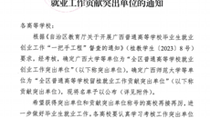 【喜讯】鸭脖荣获2023年全区普通高等学校“就业创业工作突出单位”和“留桂就业工作贡献突出单位”称号