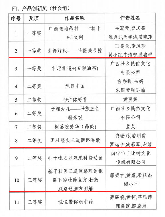 微信图片_20240205111928