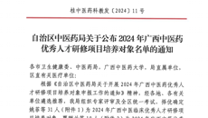 附属瑞康医院4人入选2024年广西中医药优秀人才研修项目培养对象