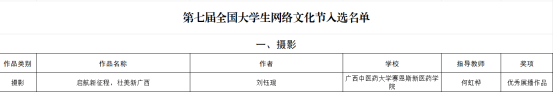 ▲学院入选第七届全国大学生网络文化节推选展示名单