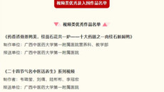 【喜讯】点赞！第一附属医院健康科普作品荣获国家级奖项