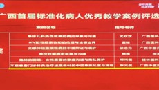 【喜讯】第一附属医院荣获广西首届标准化病人优秀教学案例一等奖及现场展示二等奖