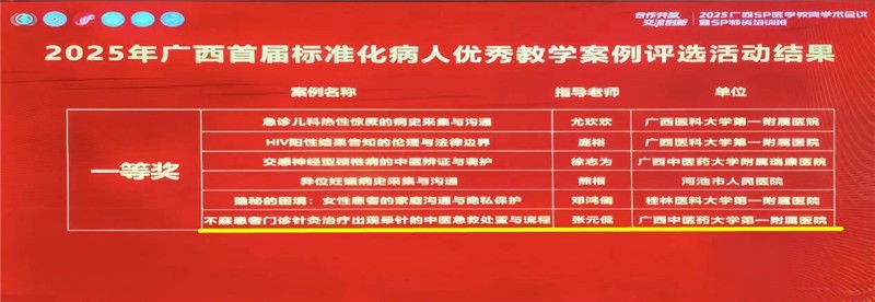 添加图片描述 添加图片描述