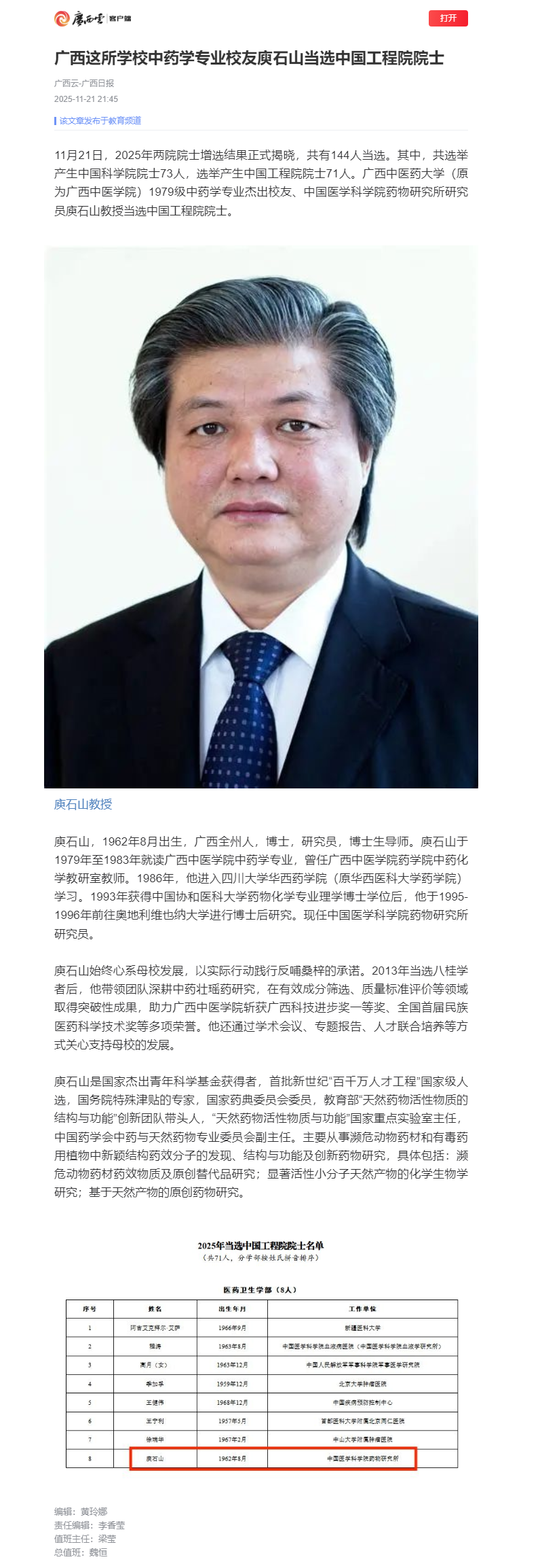 广西这所学校中药学专业校友庾石山当选中国工程院院士