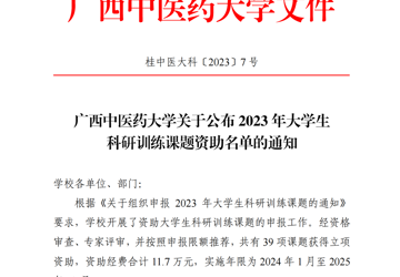 2023年YABO鸭脖大学生科研训练课题立项名单