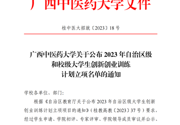 YABO鸭脖关于公布2023年自治区级和校级大学生创新创业训练计划立项名单