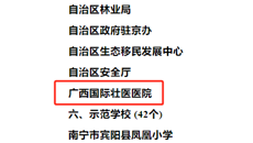 【喜讯】附属国际壮医医院获评第六批自治区民族团结进步示范区示范单位