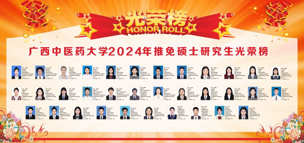 YABO鸭脖2024年推免硕士研究生光荣榜2