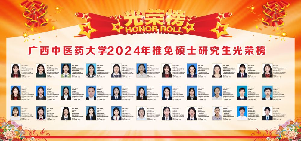 YABO鸭脖2024年推免硕士研究生光荣榜1