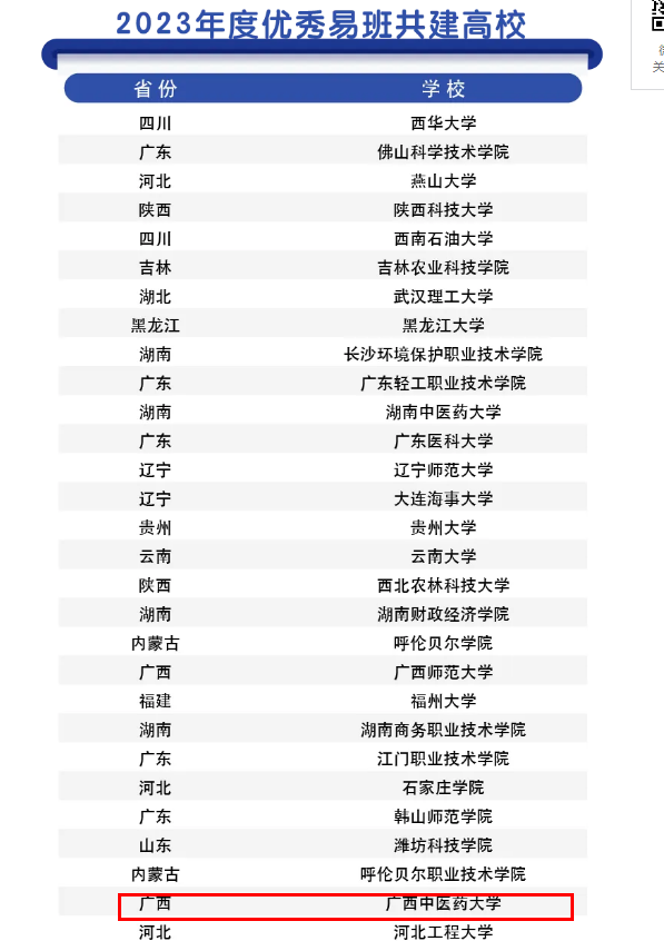 C:\Users\xiaoli\Documents\Tencent Files\3055596231\nt_qq\nt_data\Pic\2024-05\Ori\bd37abf8e0e362bed633ec10f3bc8f32.png