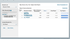 【喜讯】鸭脖ESI全球前1%学科再+1 药理学与毒理学学科首次进入