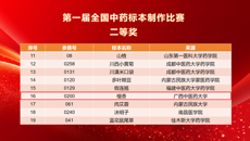 【喜讯】鸭脖学子在2025年第一届全国中药标本制作比赛中喜获佳绩